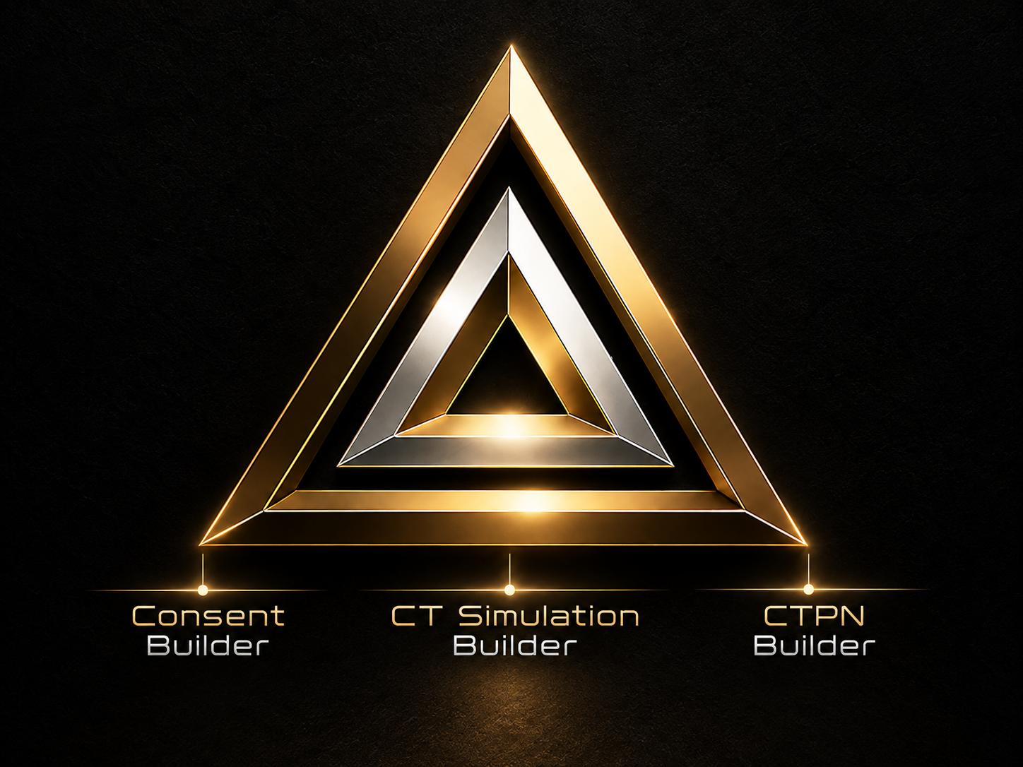 The three connected Bayta products: Consent Builder, CT Simulation Builder, and CTPN Builder